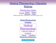 Tablet Screenshot of pharmacology2000.com